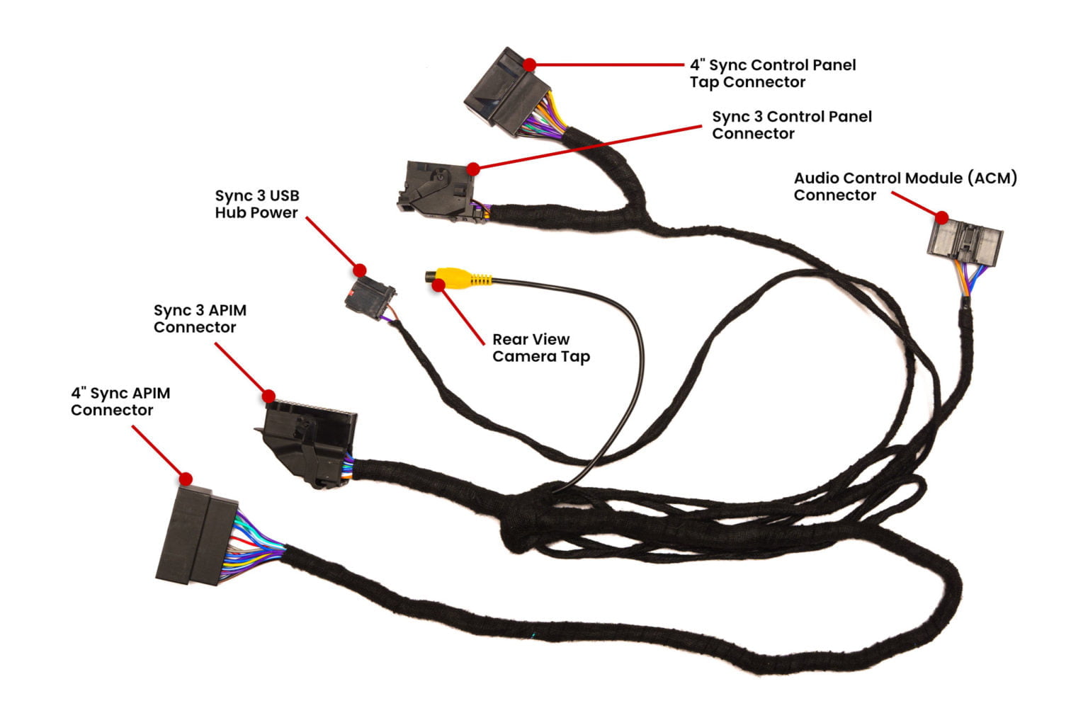 Easy Ford Mustang 4″ to 8″ Sync 3 Upgrade Wiring Harness NaviUpgrade